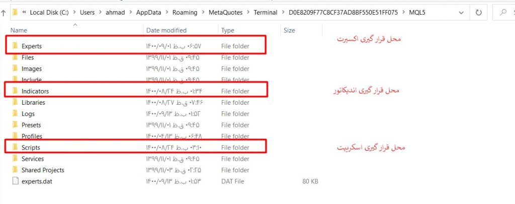 نحوه نصب اکسپرت| اندیکاتور | اسکریپت 9 experts indicators scripts