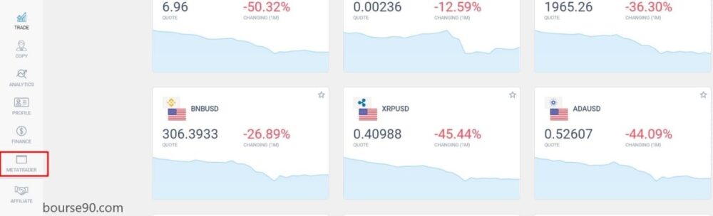 افتتاح حساب در لایت فارکس