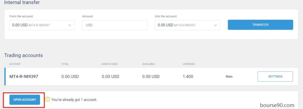 آموزش افتتاح حساب در لایت فارکس