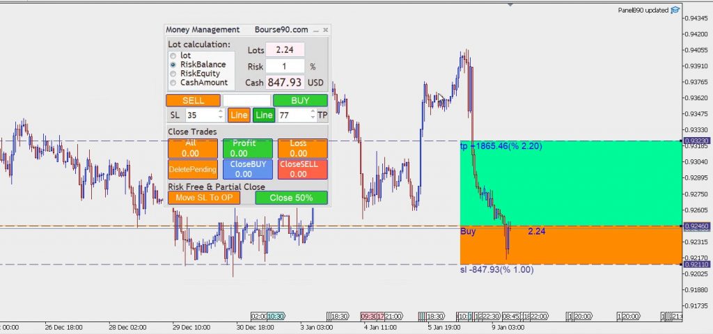 اکسپرت مدیریت سرمایه(Money Management) بورس90 4 اکسپرت مدیریت سرمایه