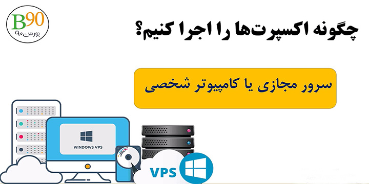آموزش اکسپرت نویسی