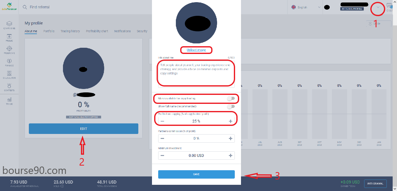 چگونه به عنوان یک معامله‌گر می‌توانید در لایت فارکس فعالیت کنید؟