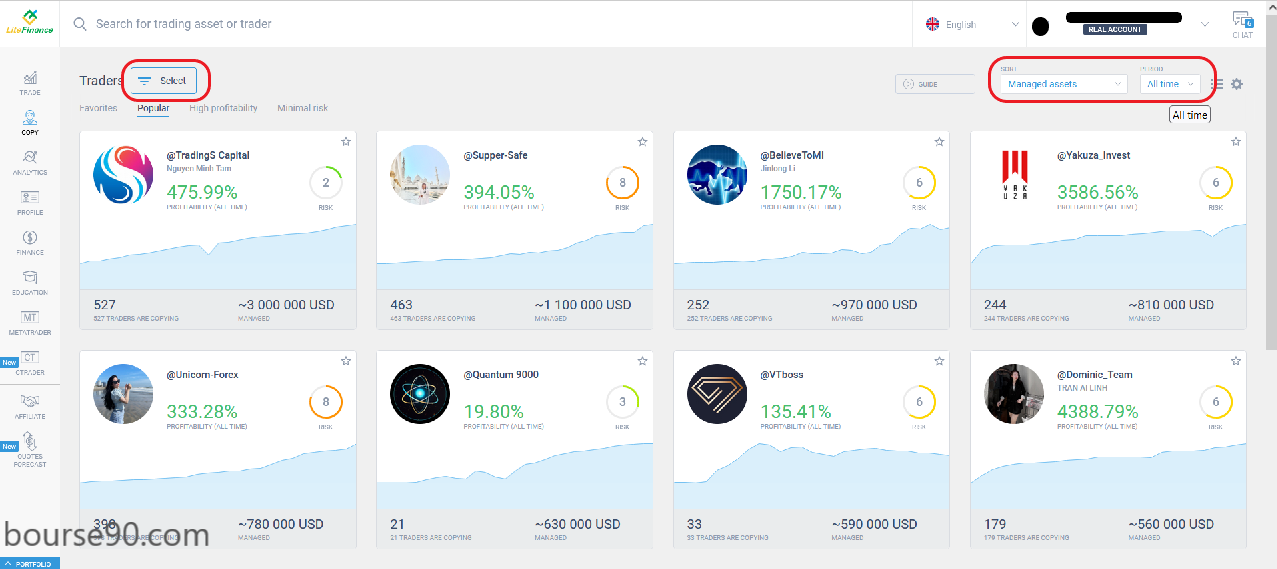 چگونه به عنوان یک سرمایه‌گذار می‌توانید در لایت فارکس فعالیت کنید؟