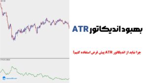 اندیکاتور ATR
