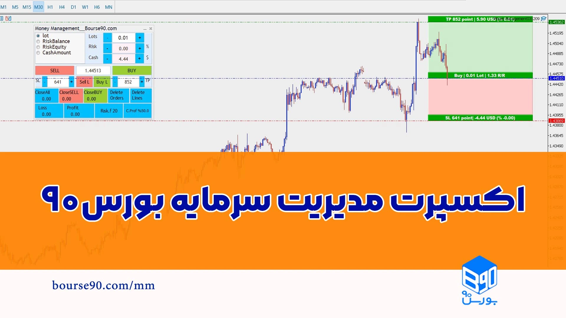 اکسپرت مدیریت سرمایه بورس۹۰