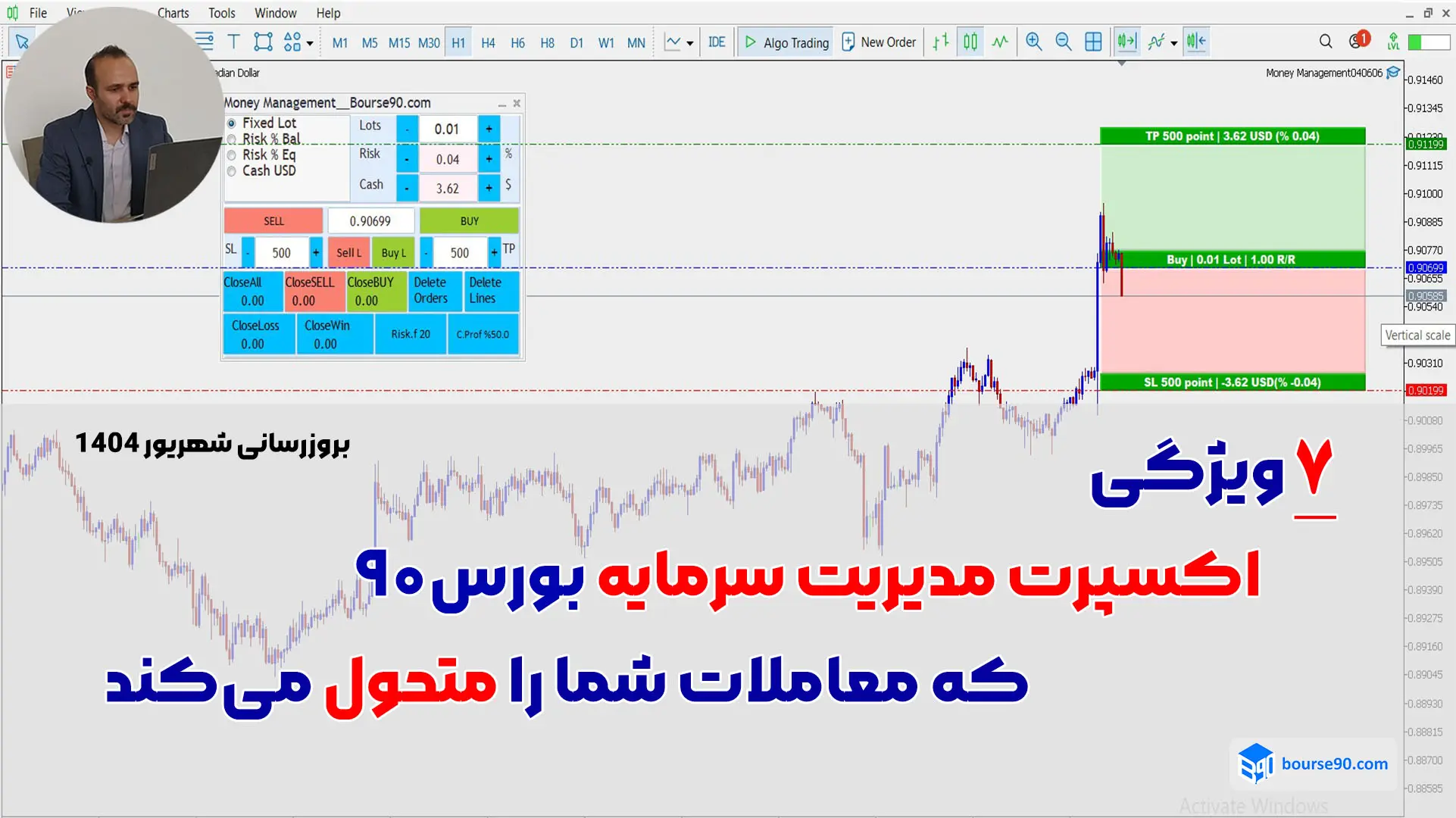 معرفی اکسپرت مدیریت سرمایه