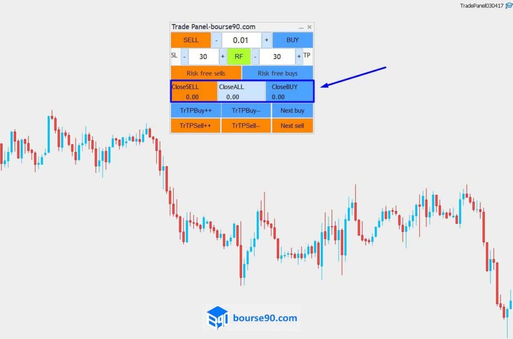 دستیار ترید فارکس 7 مدیریت پوزیشن با دستیار ترید فارکس بورس90