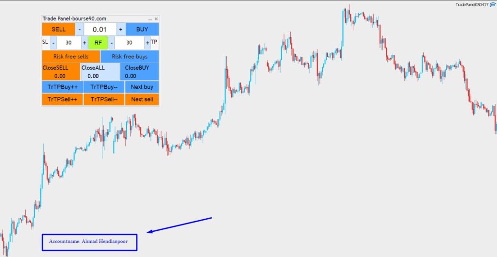 دستیار ترید فارکس 9 نام اکانت در دستیار ترید فارکس بورس۹۰