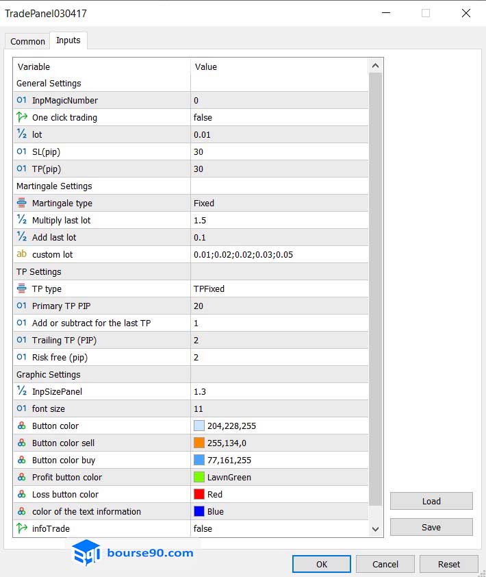 دستیار ترید فارکس 8 ورودی های دستیار ترید فارکس بورس۹۰