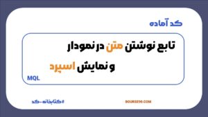 تابع نوشتن متن در نمودار