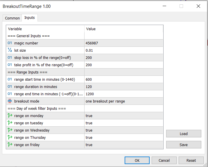 سورس کد اکسپرت محدوده زمانی شکست 2 ورودیهای اکسپرت شکست محدوده رنج