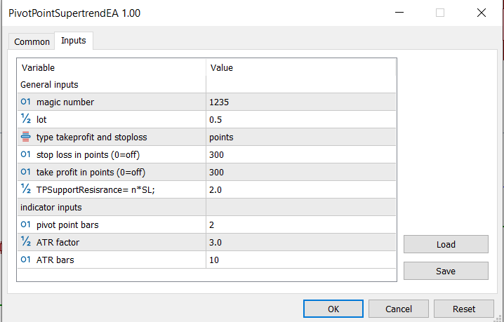 سورس کد مقدماتی اکسپرت پیوت پوینت سوپرترند 3 ورودی اکسپرت پیوت پوینت سوپرترند