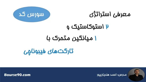 سورس کد استراتژی دو استوکاستیک و یک میانگین متحرک