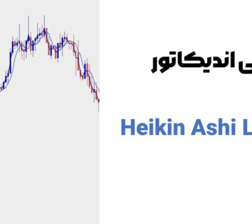 اندیکاتور هیکن اشی