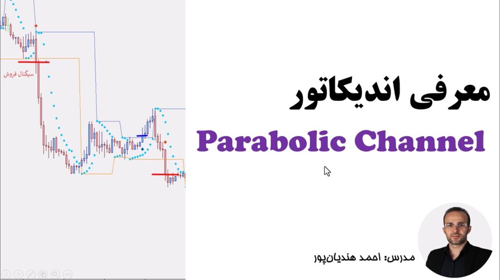 اندیکاتور پارابولیک چنل