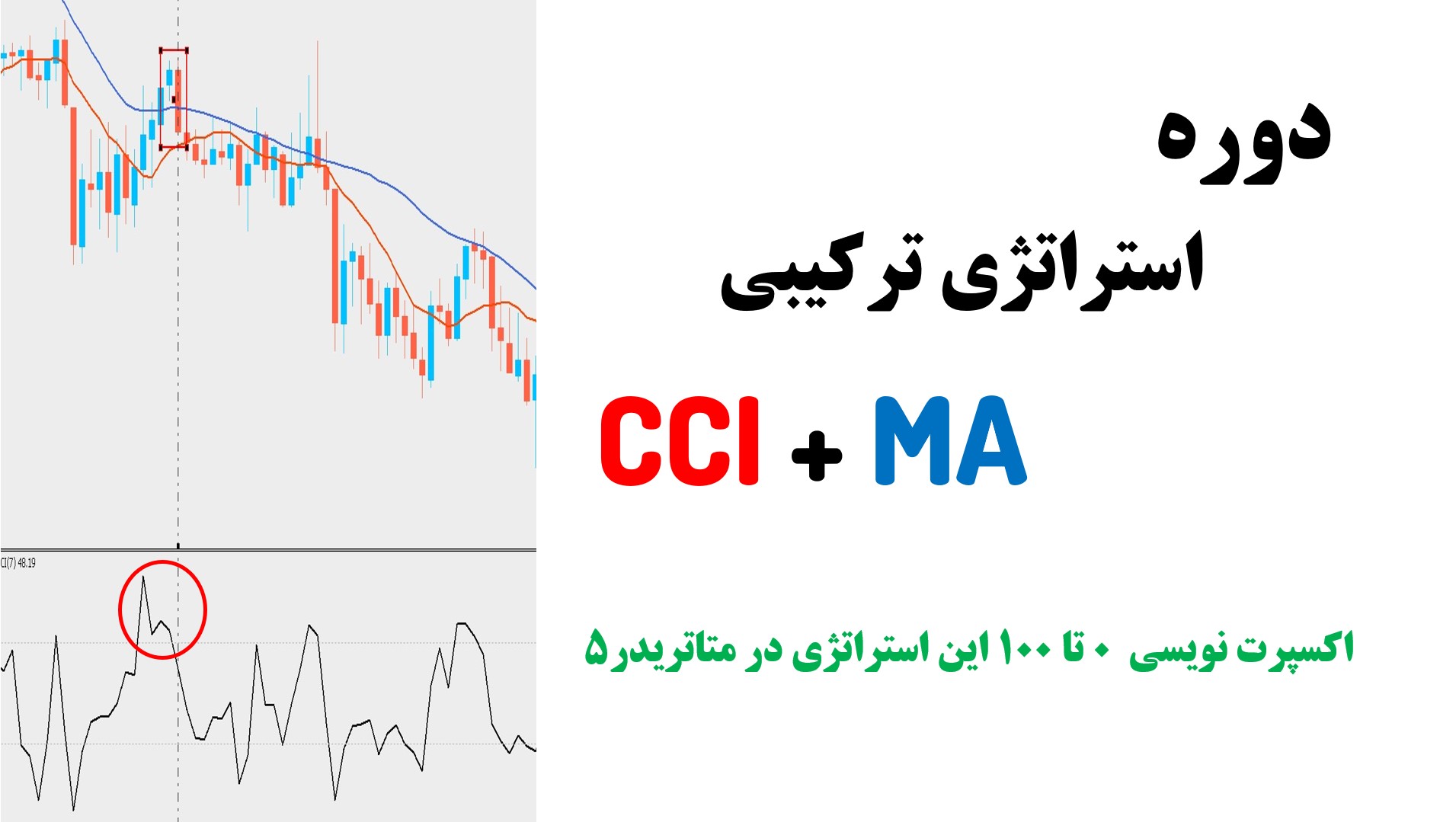 دوره استراتژی میانگین متحرک با cci