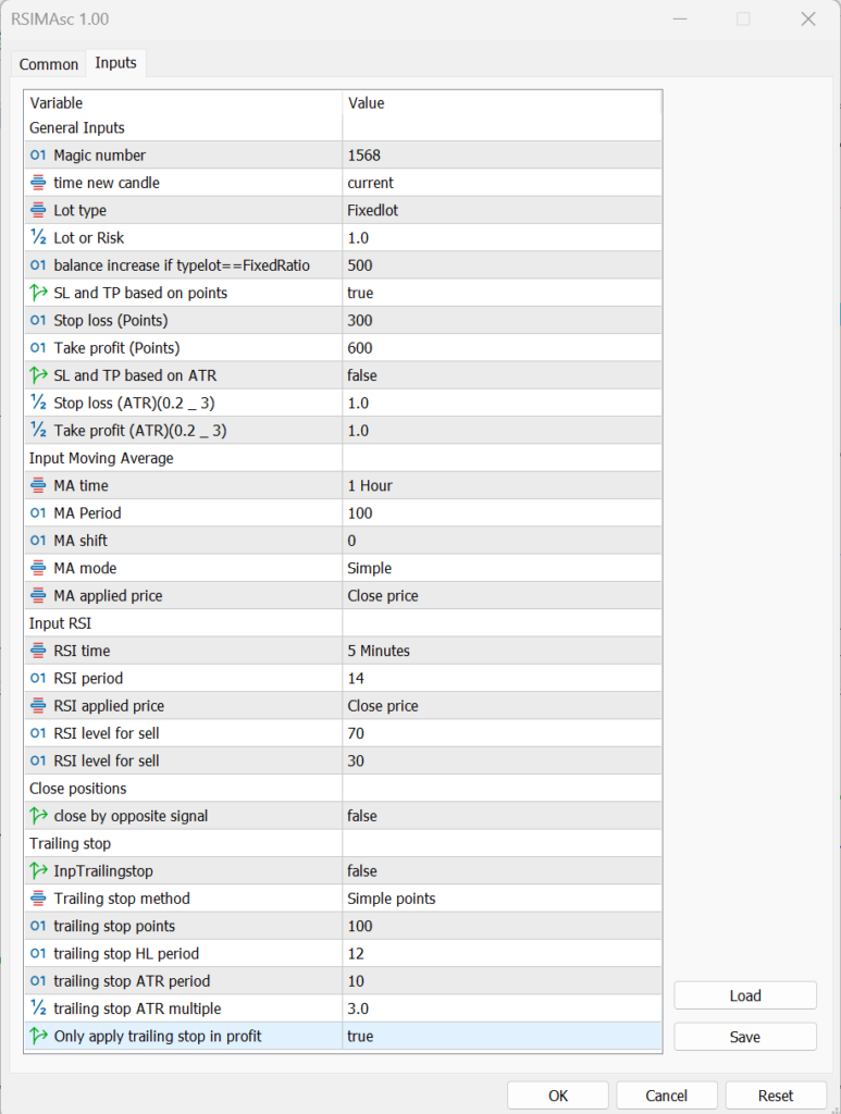 سورس کد اکسپرت میانگین متحرک و آر اس آی (مولتی تایم) 4 ورودیهای اکسپرت RSI