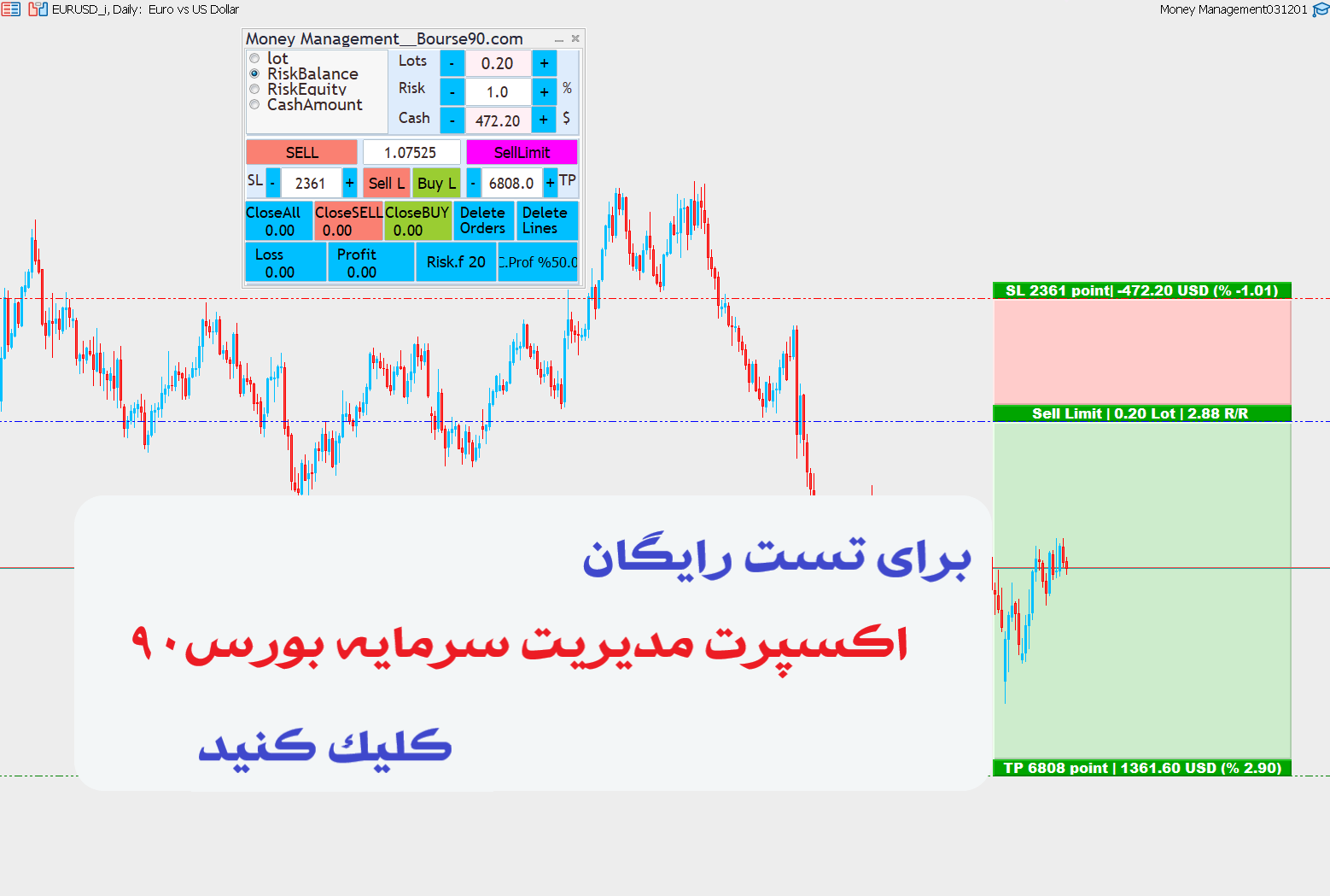تست رایگان اکسپرت مدیریت سرمایه بورس۹۰