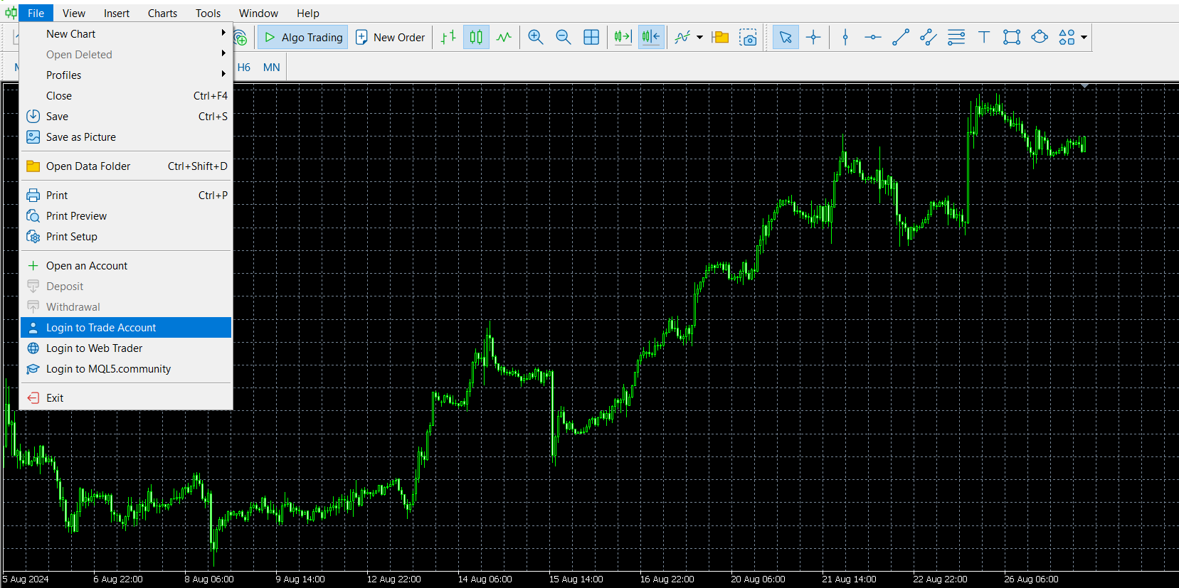ورود به حساب آلپاری