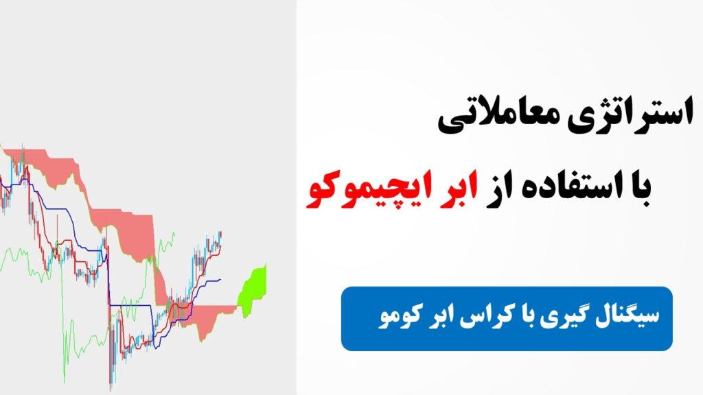 استراتژی سیگنالگیری با کراس ابر کومو در ایچیموکو 1 استراتژی کراس ابر کومو