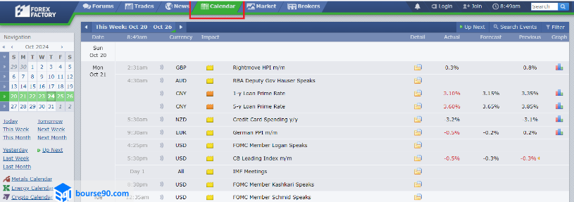 فارکس فکتوری چیست؟ | آموزش کار با سایت فارکس فکتوری - آبان 1403 2 تقویم اقتصادی فارکس فکتوری