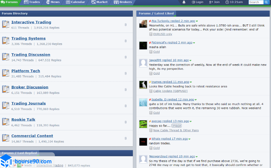 فارکس فکتوری چیست؟ | آموزش کار با سایت فارکس فکتوری - آبان 1403 5 نحوه استفاده از انجمن فارکس فکتوری