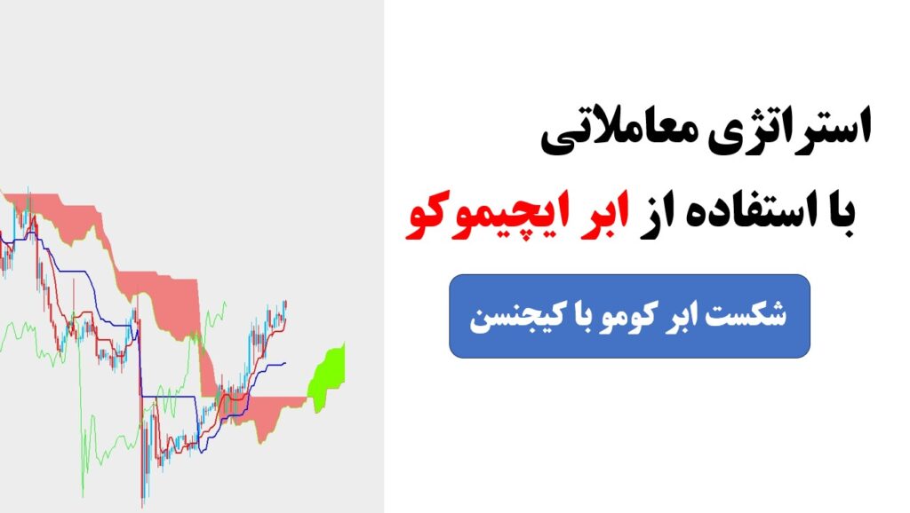 استراتژی کراس ابر کمو با کیجنسن | استفاده از کیجنسن در تحلیل تکنیکال 1 استراتژی شکست ابر کومو با کیجنسن