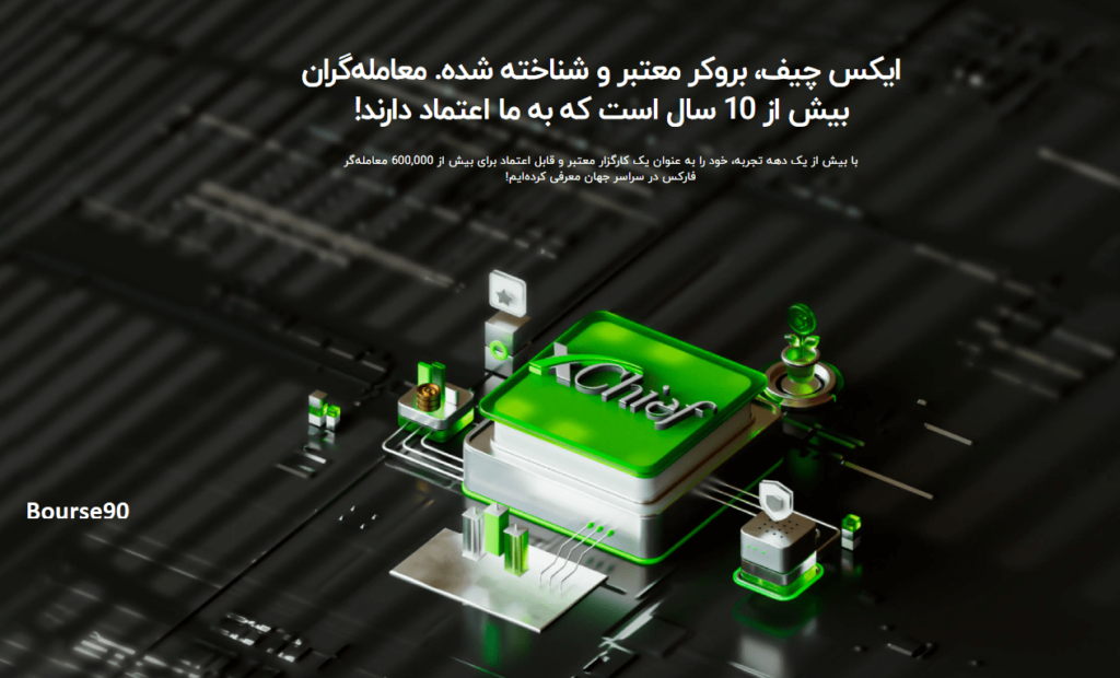 صفحه ورود بروکر ایکس چیف