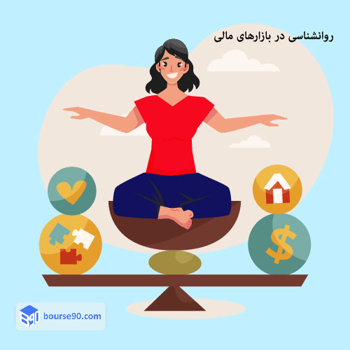 روانشناسی در بازار فارکس|مدیریت احساسات و استراتژیهای موفق 2 روانشناسی بازارهای مالی