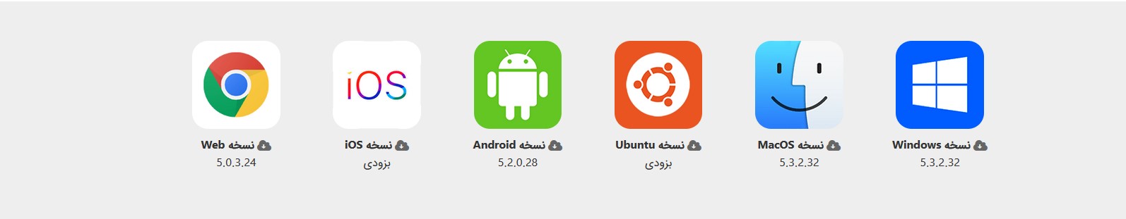 آموزش استفاده از اسپات پلیر 1 اسپات پلیر