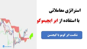 شکست ابر کومو با کیجنسن