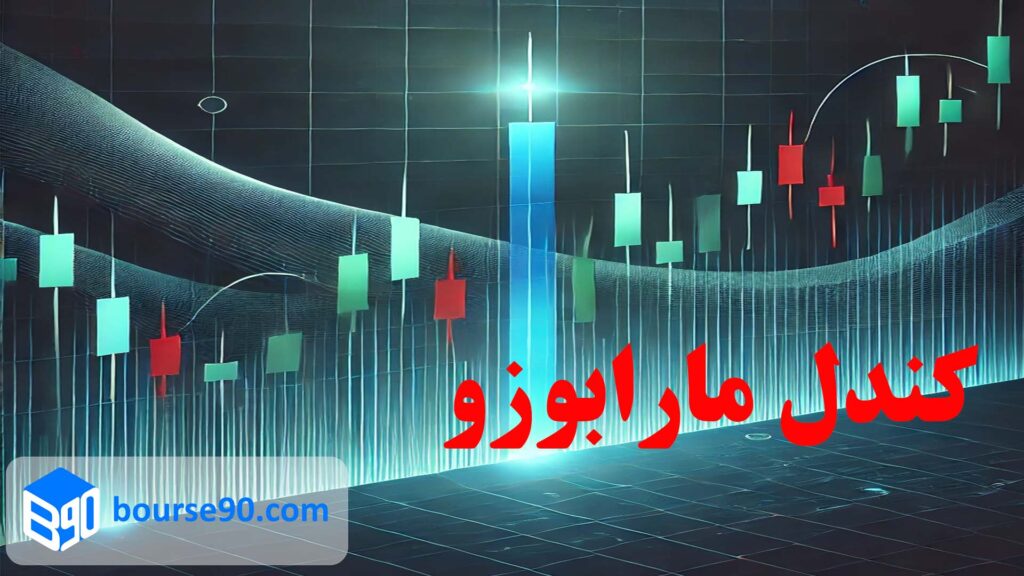 کندل مارابوزو