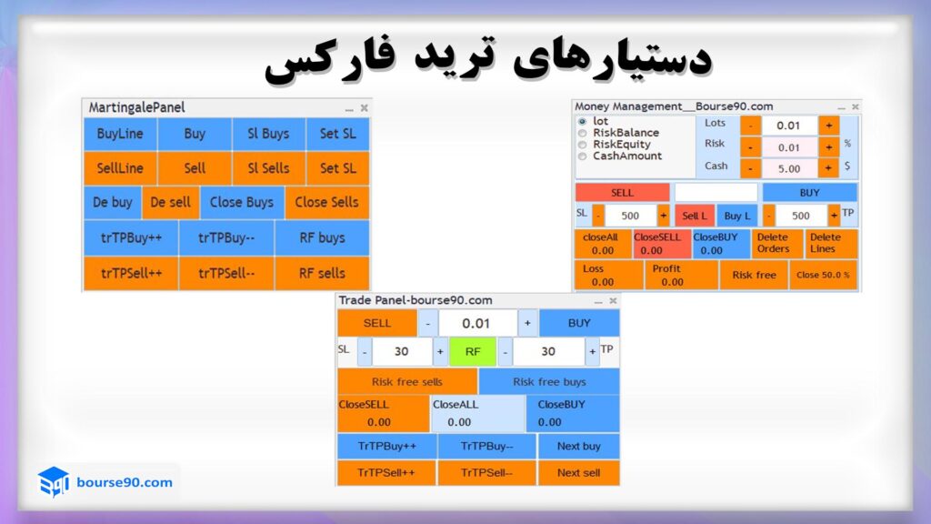 معرفی بهترین دستیارهای ترید - بورس۹۰ 1 دستیار ترید فارکس و ارز دیجیتال