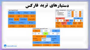 دستیار ترید فارکس و ارز دیجیتال