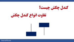 انواع کندل چکش