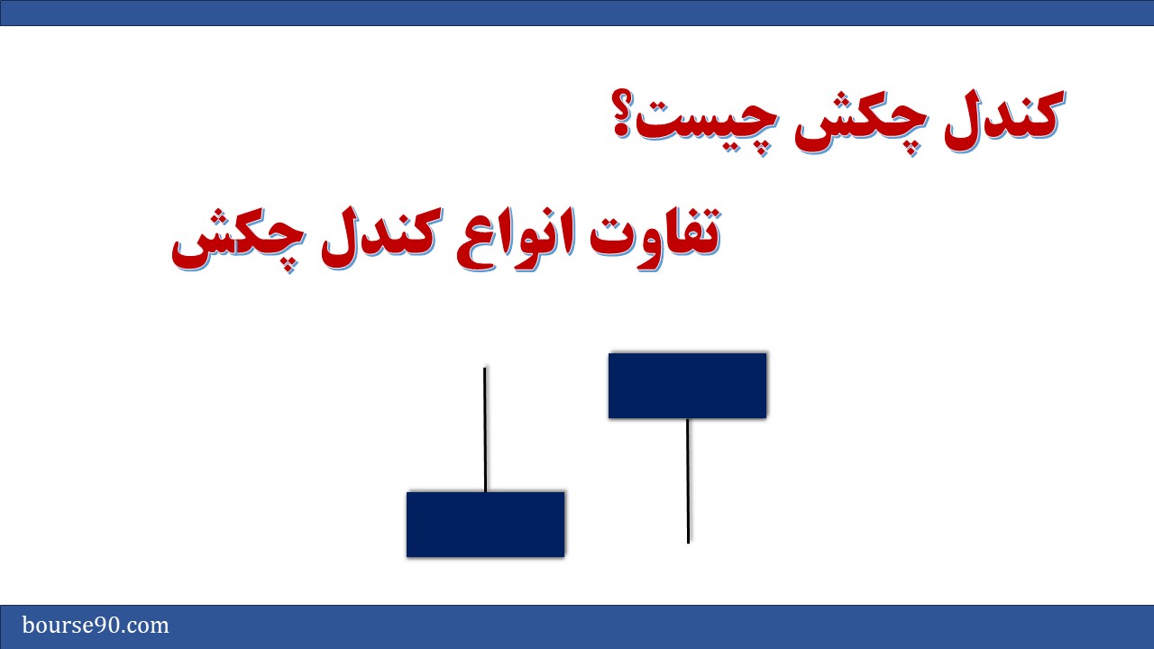 کندل چکش و چکش معکوس در فارکس | کار و نحوه معامله با انواع کندل چکش 1 انواع کندل چکش
