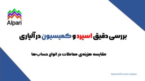 کدهای ساخت آبجکت 10 اسپرد و کمیسیون در آلپاری