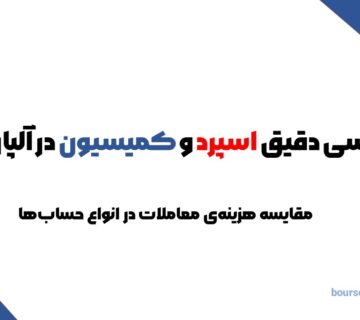 اسپرد و کمیسیون در آلپاری