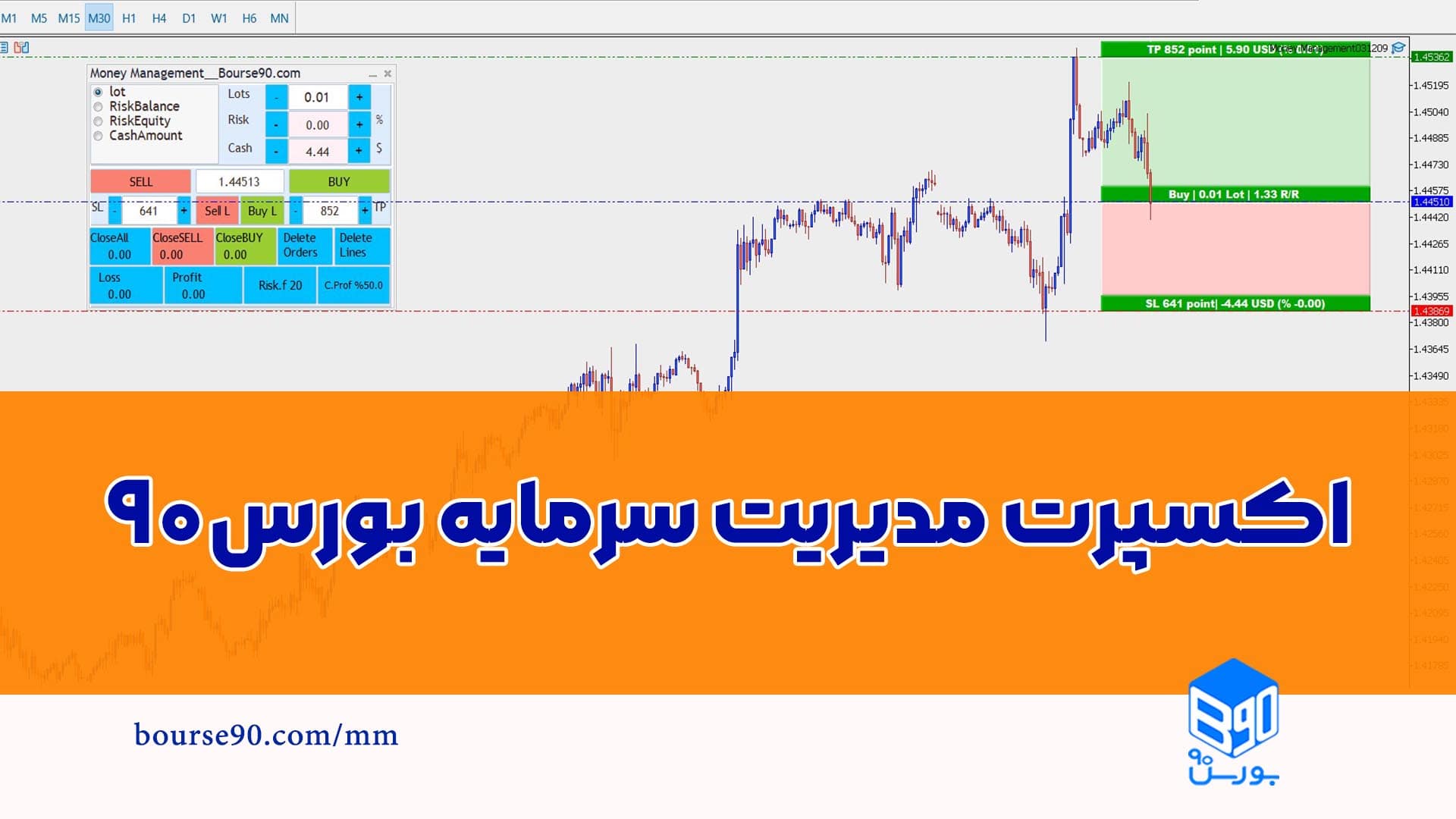 اکسپرت مدیریت سرمایه بورس۹۰