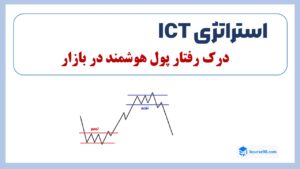 ICT در پرایس اکشن