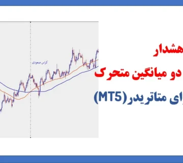 اکسپرت هشدار کراس دو میانگین متحرک