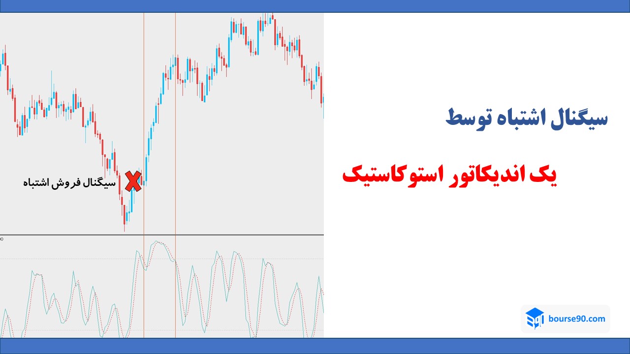سیگنال اشتباه با یک استوکاستیک