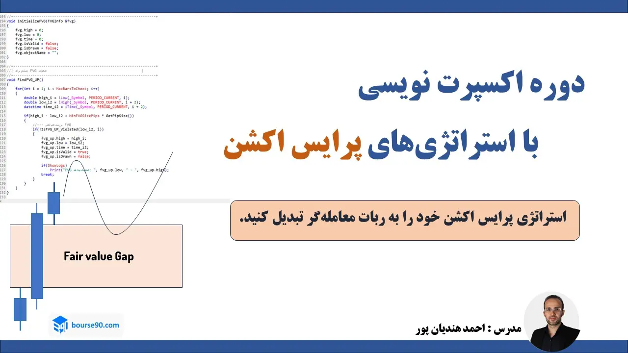 دوره اکسپرت نویسی با پرایس اکشن