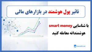 کدهای ساخت آبجکت 36 اسمارت مانی - پول هوشمند