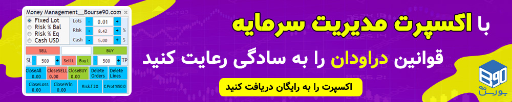 بنر اکسپرت مدیریت سرمایه