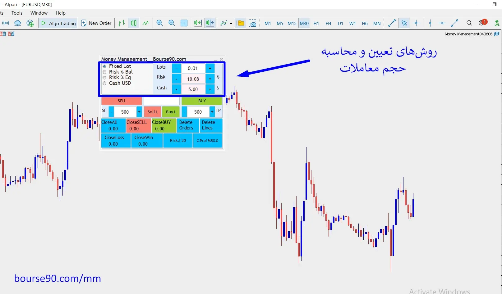 تعیین حجم معاملات با اکسپرت مدیریت سرمایه بورس۹۰