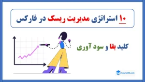 کدهای ساخت آبجکت 37 ۱۰ استراتژی مدیریت ریسک در فارکس
