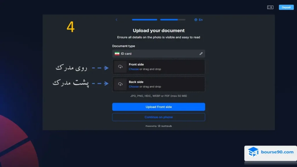 عکس گرفتن از پشت روی مدرک