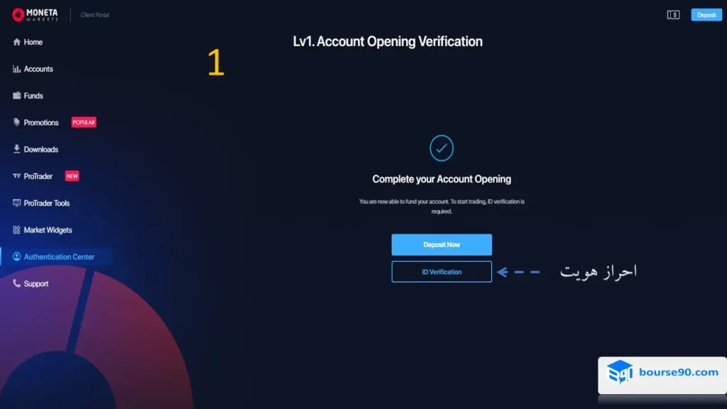 ورود به احراز هویت در moneta markets