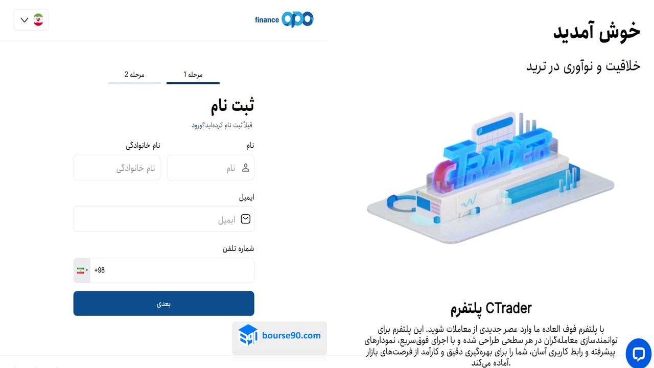 بررسی و معرفی بروکر اپو فایننس (Opofinance) 6 Ichimoku222